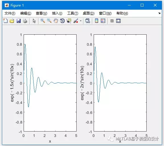 Matlab绘图的图10